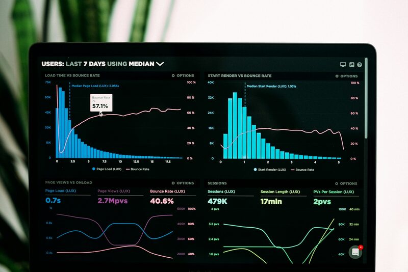 Denial management and accounts receivable recovery analytics dashboard for medical practices